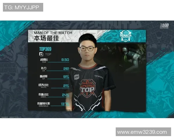 RNG在Major赛积分榜中以70分稳居第一位置展现强劲实力