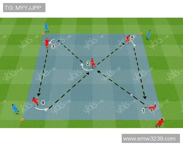 广州足球队进攻战术解析与球员配合深度剖析