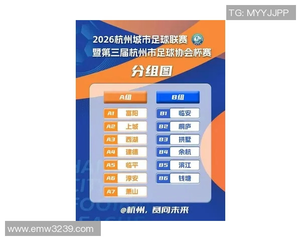 杭州足球队在全国足球比赛经验排行榜中荣登第六名引发热议 杭州足球队在全国足球比赛经验排行榜中荣登第六名引发热议