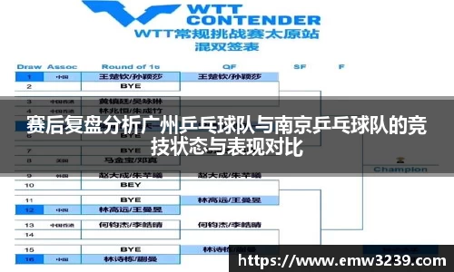 赛后复盘分析广州乒乓球队与南京乒乓球队的竞技状态与表现对比