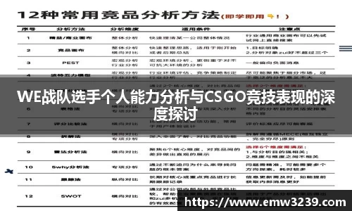 WE战队选手个人能力分析与CSGO竞技表现的深度探讨