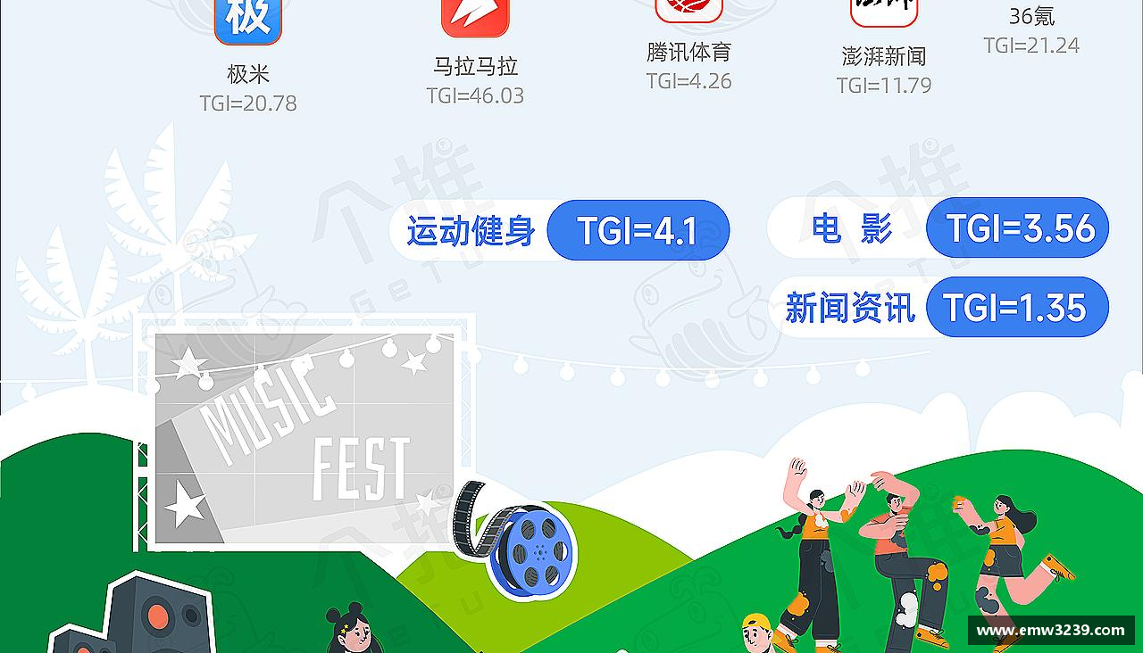 williamhill体育激发活力，释放无限可能！